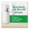 Air Wick Freshmatic Life Scents Starter Kit, White Flowers and Melon Summer Delights, 5.89 oz Aerosol Spray 62338-88410